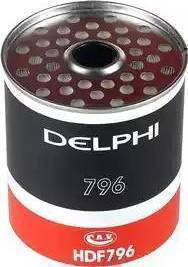 Delphi FF0007 - Degvielas filtrs www.autospares.lv