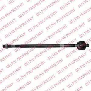 CTR CRVW-2 - Inner Tie Rod, Axle Joint www.autospares.lv