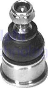 Delphi TC437 - Ball Joint www.autospares.lv