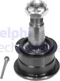 Delphi TC595-11B1 - Balst / Virzošais šarnīrs www.autospares.lv