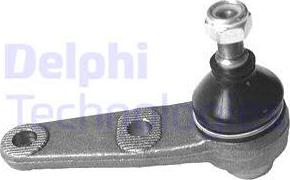 Delphi TC581 - Шаровая опора, несущий / направляющий шарнир www.autospares.lv