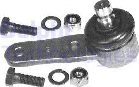 Delphi TC532-11B1 - Ball Joint www.autospares.lv