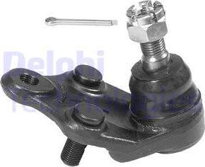 Delphi TC636 - Ball Joint www.autospares.lv