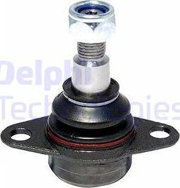 Delphi TC1480 - Balst / Virzošais šarnīrs www.autospares.lv