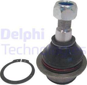 Delphi TC1150-11B1 - Balst / Virzošais šarnīrs www.autospares.lv