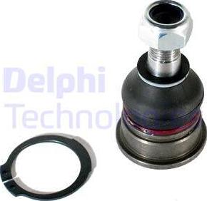 Delphi TC830 - Шаровая опора, несущий / направляющий шарнир www.autospares.lv