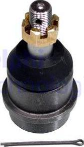 Delphi TC2062-11B1 - Ball Joint www.autospares.lv