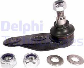 Delphi TC2234-11B1 - Balst / Virzošais šarnīrs www.autospares.lv