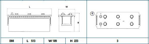 DETA DG1403 - Startera akumulatoru baterija www.autospares.lv