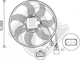 Diederichs DCL1230 - Ventilators, Motora dzesēšanas sistēma www.autospares.lv