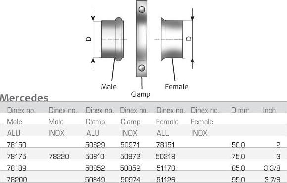 Dinex 51285 - Izplūdes caurule www.autospares.lv