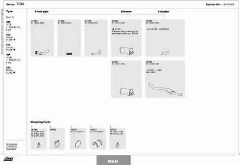 Dinex 147000002 - Izplūdes gāzu sistēma www.autospares.lv