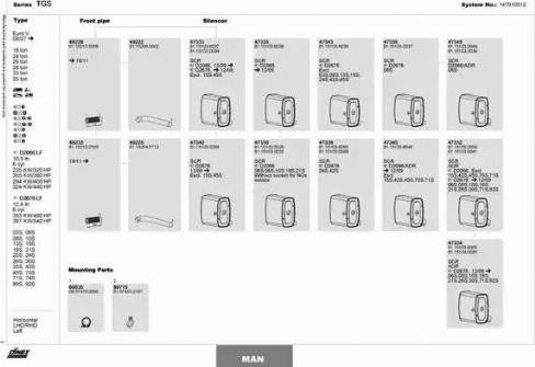 Dinex 147010012 - Izplūdes gāzu sistēma www.autospares.lv