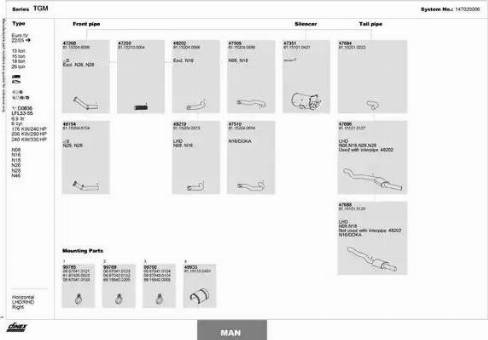 Dinex 147020006 - Izplūdes gāzu sistēma www.autospares.lv