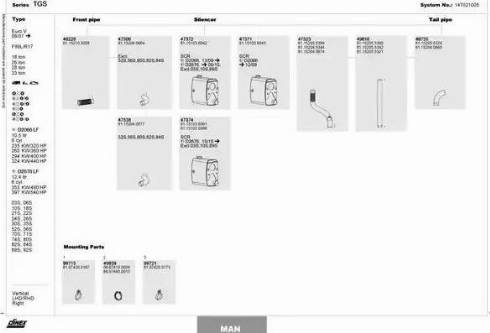 Dinex 147021005 - Izplūdes gāzu sistēma www.autospares.lv