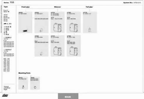 Dinex 147021014 - Izplūdes gāzu sistēma www.autospares.lv