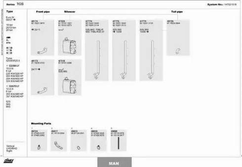 Dinex 147021018 - Izplūdes gāzu sistēma www.autospares.lv