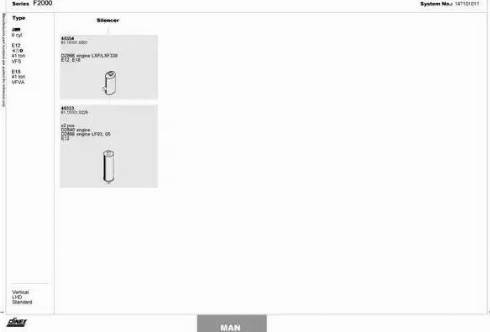 Dinex 147101011 - Izplūdes gāzu sistēma www.autospares.lv