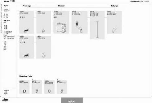 Dinex 147121010 - Izplūdes gāzu sistēma www.autospares.lv