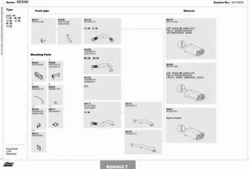 Dinex 164100038 - Izplūdes gāzu sistēma www.autospares.lv