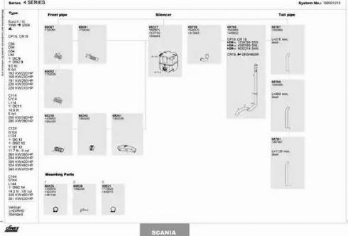 Dinex 168001018 - Izplūdes gāzu sistēma www.autospares.lv