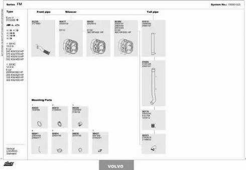 Dinex 180001023 - Izplūdes gāzu sistēma www.autospares.lv