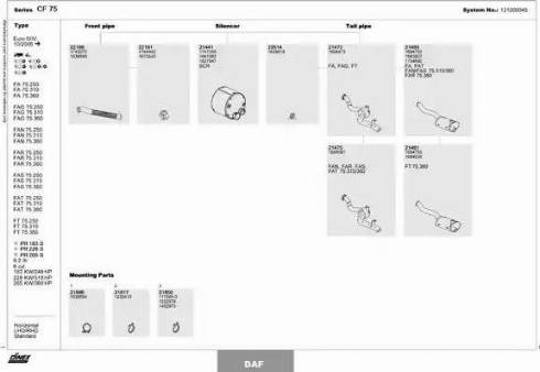 Dinex 121000045 - Izplūdes gāzu sistēma www.autospares.lv