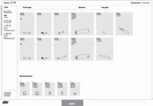 Dinex 121000069 - Izplūdes gāzu sistēma www.autospares.lv