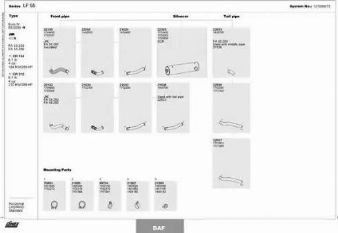 Dinex 121000073 - Izplūdes gāzu sistēma www.autospares.lv