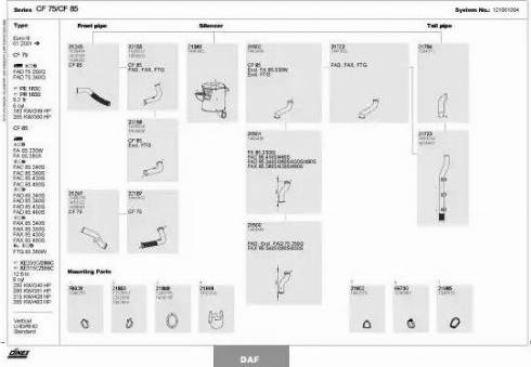 Dinex 121001004 - Izplūdes gāzu sistēma www.autospares.lv