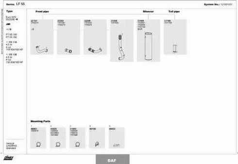 Dinex 121001031 - Izplūdes gāzu sistēma www.autospares.lv