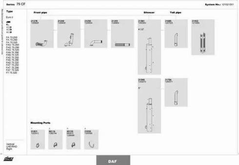 Dinex 121021001 - Izplūdes gāzu sistēma www.autospares.lv