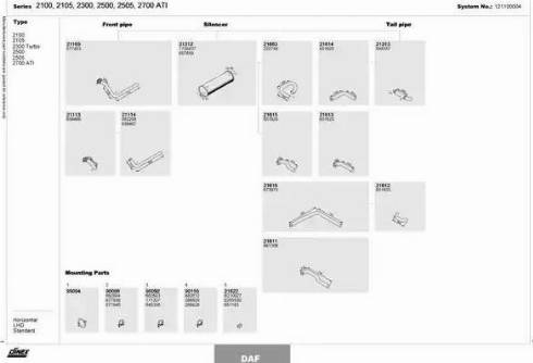 Dinex 121100004 - Izplūdes gāzu sistēma www.autospares.lv