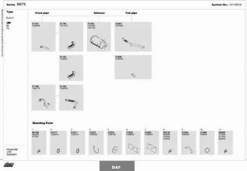 Dinex 121100016 - Izplūdes gāzu sistēma www.autospares.lv