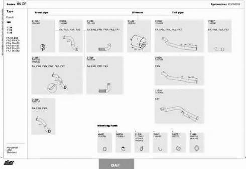 Dinex 121100038 - Izplūdes gāzu sistēma www.autospares.lv