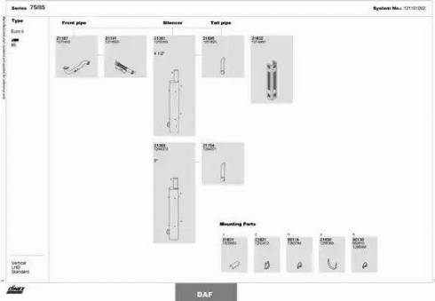 Dinex 121101002 - Izplūdes gāzu sistēma www.autospares.lv