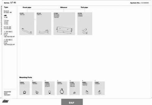 Dinex 121200055 - Izplūdes gāzu sistēma www.autospares.lv