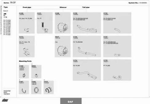 Dinex 121200060 - Izplūdes gāzu sistēma www.autospares.lv