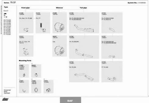 Dinex 121200030 - Izplūdes gāzu sistēma www.autospares.lv