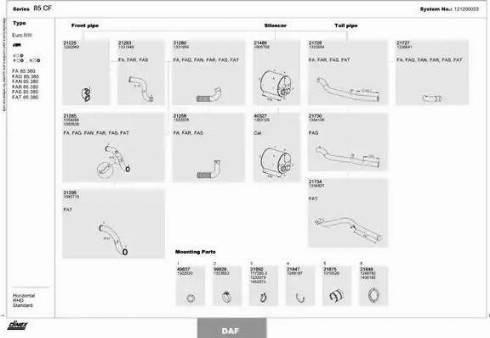 Dinex 121200033 - Izplūdes gāzu sistēma www.autospares.lv