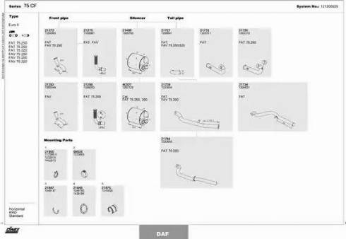 Dinex 121200029 - Izplūdes gāzu sistēma www.autospares.lv