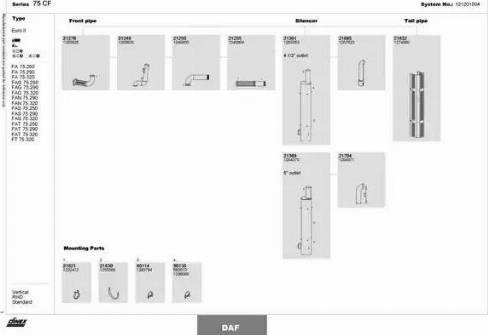 Dinex 121201004 - Izplūdes gāzu sistēma www.autospares.lv