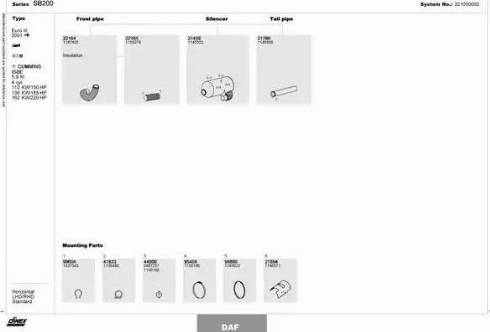 Dinex 221000003 - Izplūdes gāzu sistēma www.autospares.lv