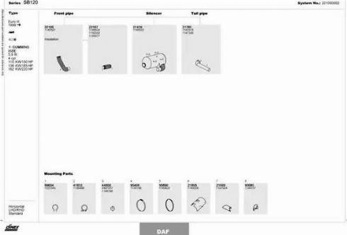 Dinex 221000002 - Izplūdes gāzu sistēma www.autospares.lv