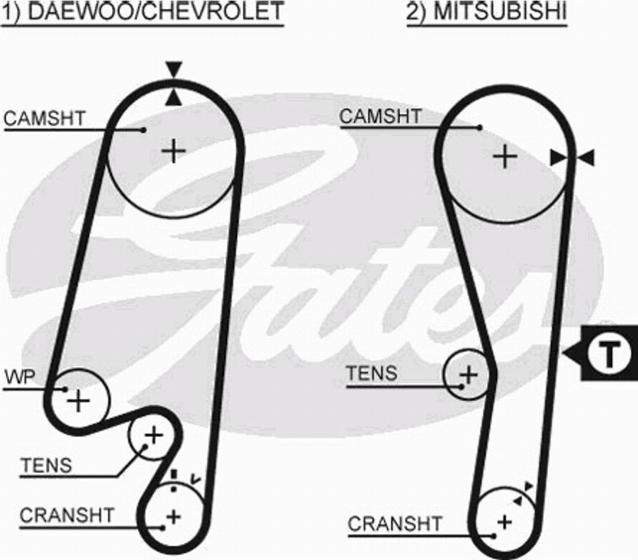 Dongil 107YU25 - Zobsiksna www.autospares.lv