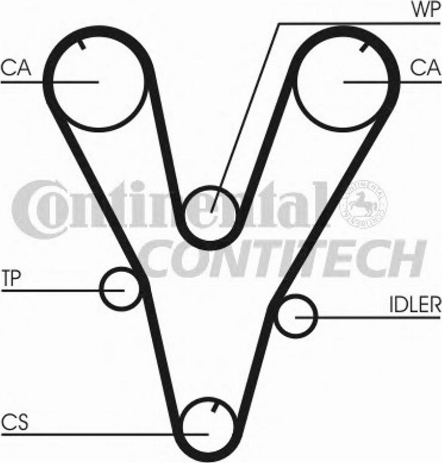 Dongil 207YU32 - Zobsiksna www.autospares.lv