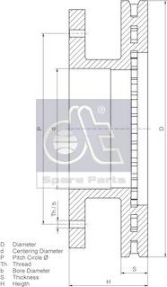 DT Spare Parts 7.36003 - Bremžu diski www.autospares.lv