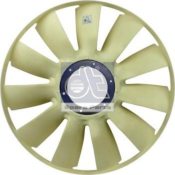 DT Spare Parts 3.15212 - Ventilators, Motora dzesēšanas sistēma www.autospares.lv