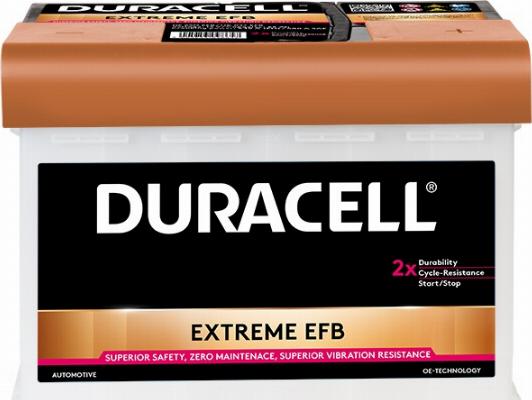 DURACELL 012565110801 - Startera akumulatoru baterija www.autospares.lv