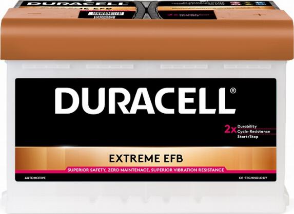 DURACELL 012575110801 - Startera akumulatoru baterija www.autospares.lv